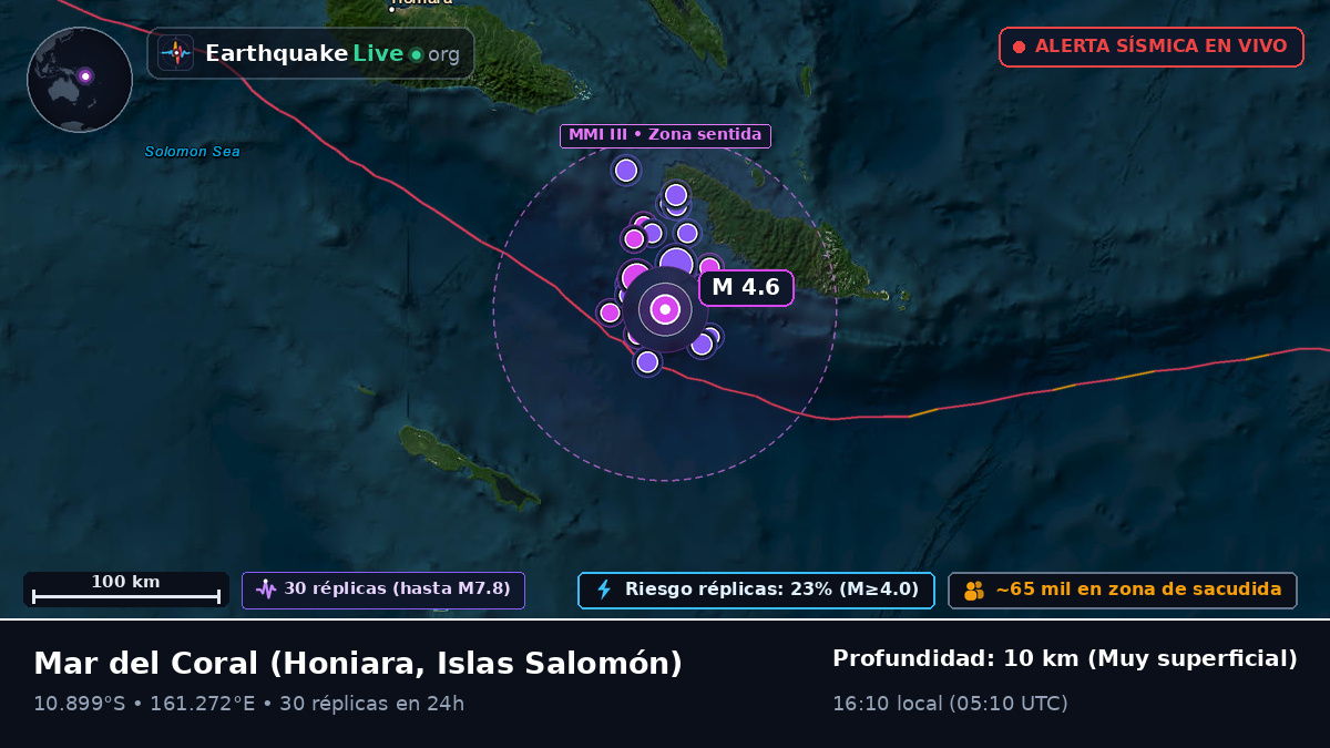 Mar del Coral (Islas Salomón)