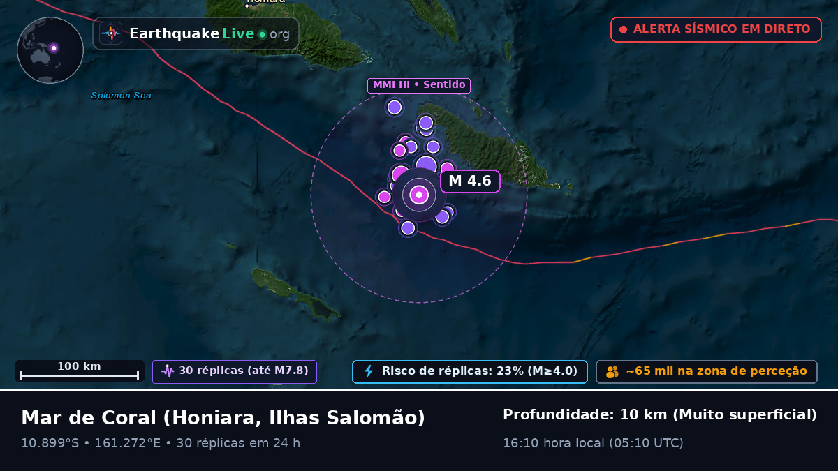 Mar de Coral (Ilhas Salomão)