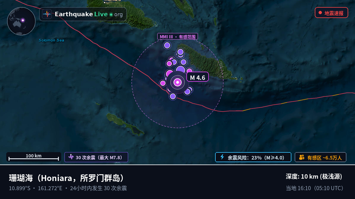 珊瑚海 (所罗门群岛)