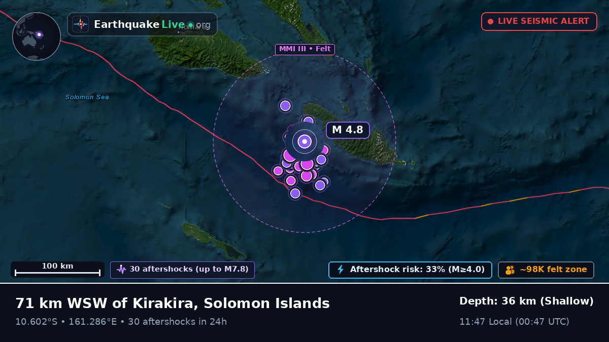 Coral Sea (Solomon Islands)