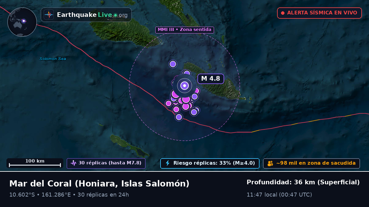 Mar del Coral (Islas Salomón)