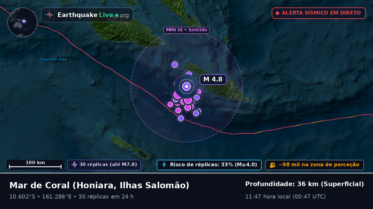 Mar de Coral (Ilhas Salomão)