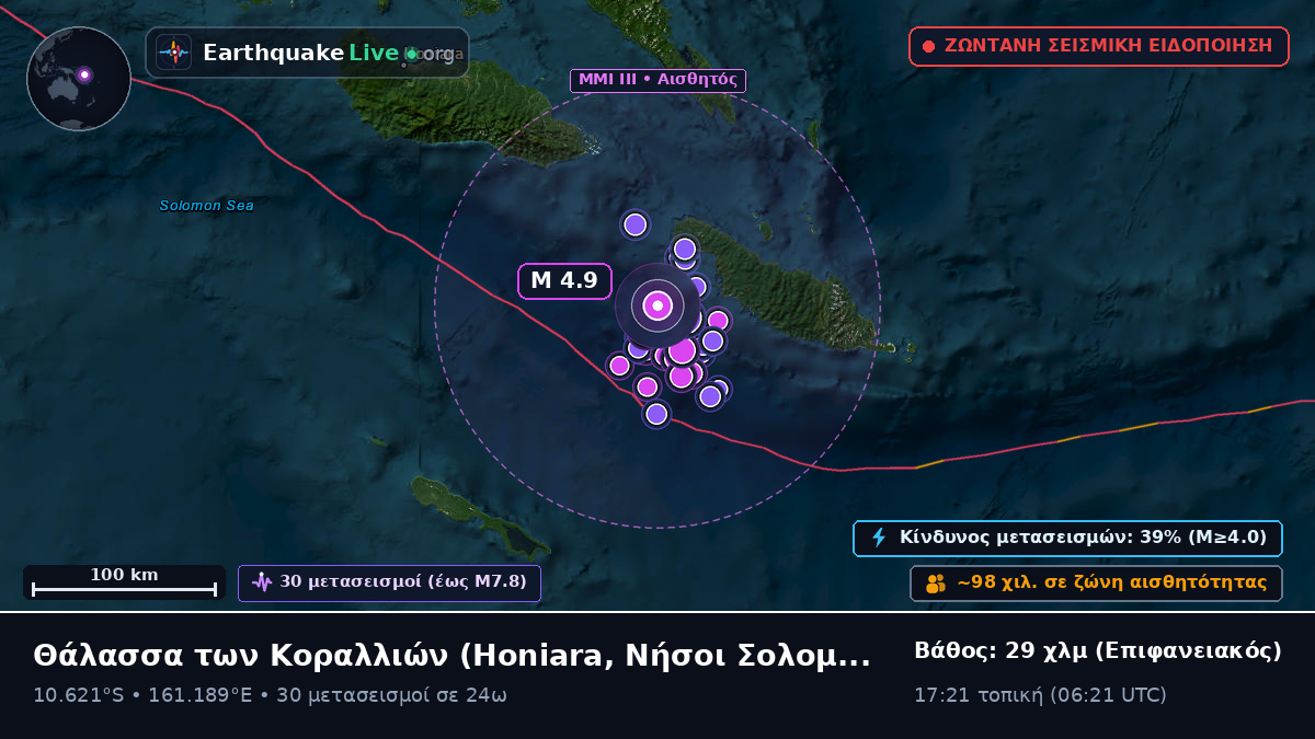 Θάλασσα των Κοραλλιών (Νήσοι Σολομώντα)