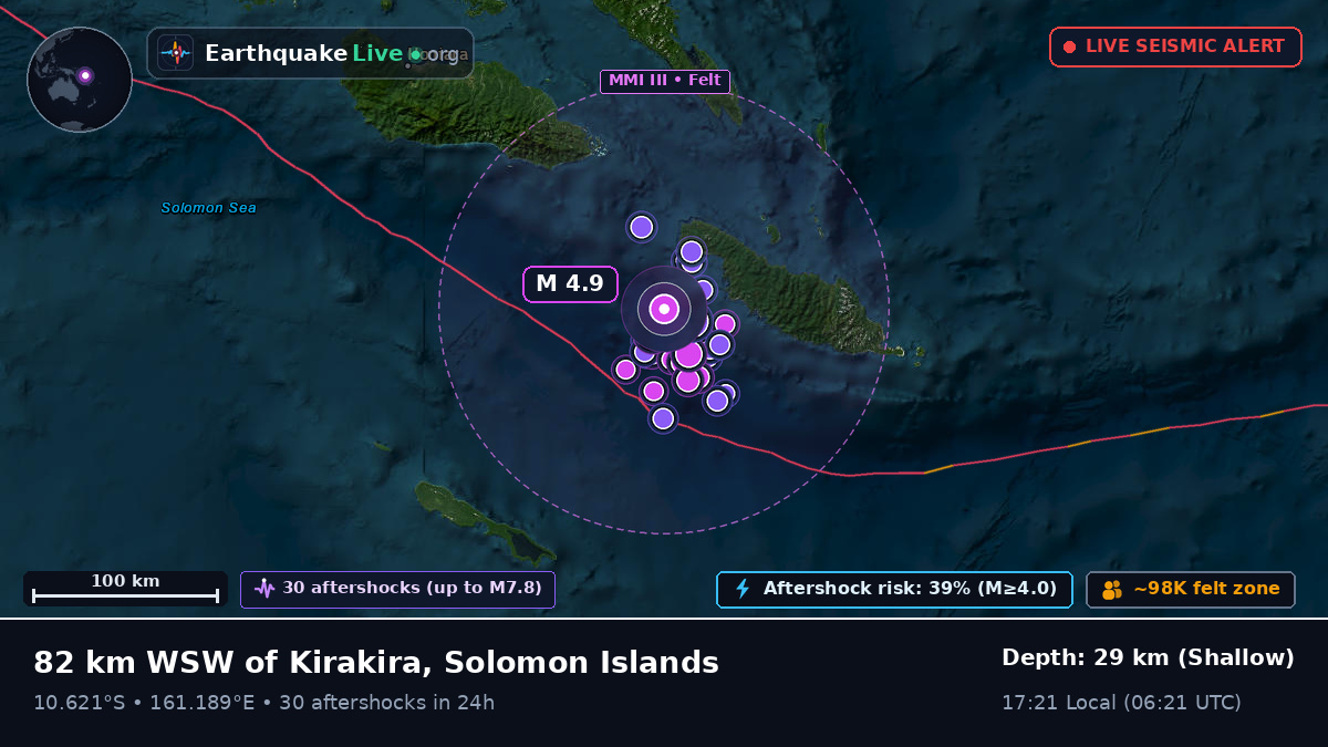 Coral Sea (Solomon Islands)