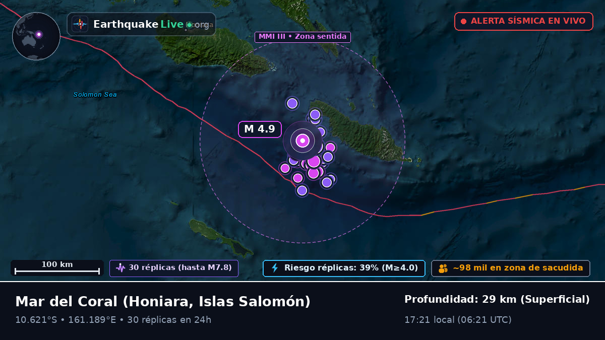 Mar del Coral (Islas Salomón)