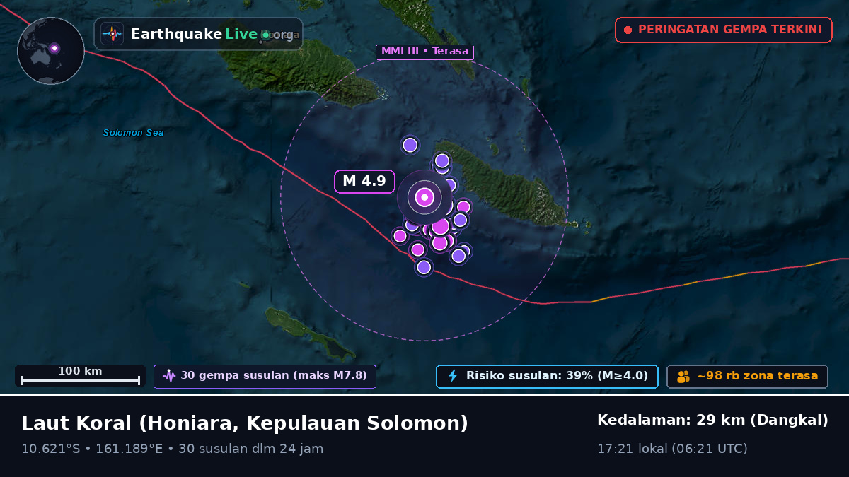 Laut Koral (Kepulauan Solomon)