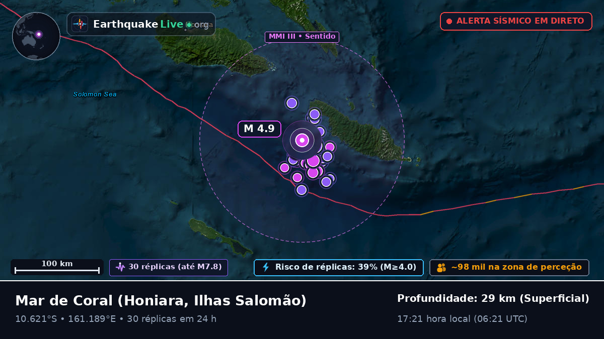 Mar de Coral (Ilhas Salomão)