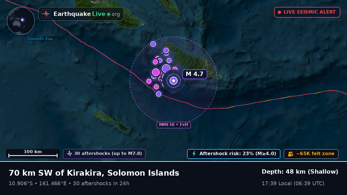 Coral Sea (Solomon Islands)