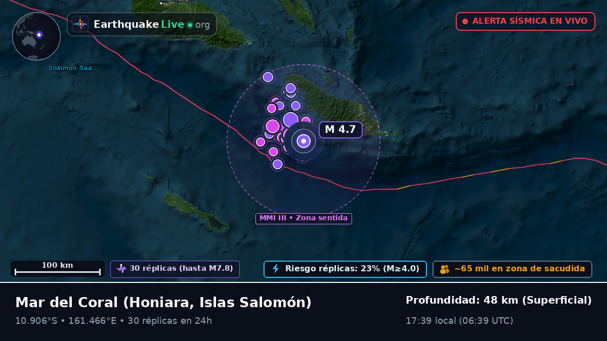 Mar del Coral (Islas Salomón)
