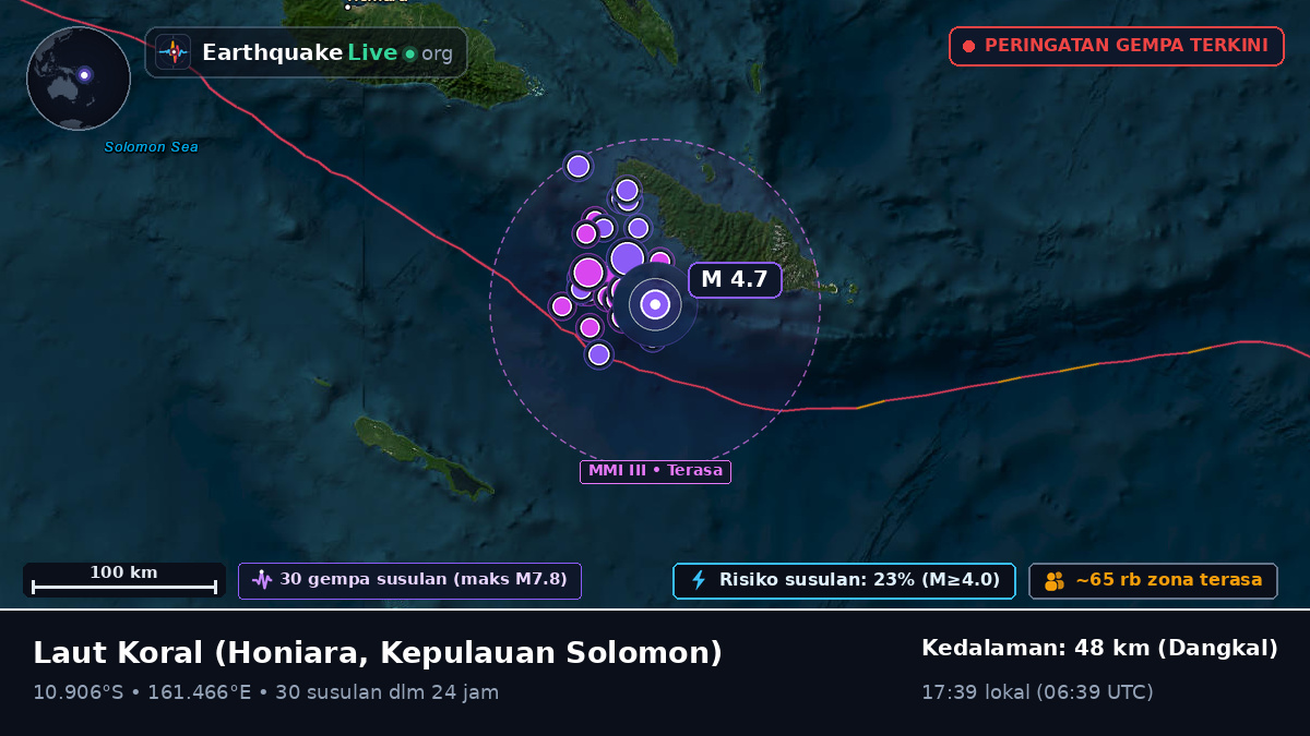 Laut Koral (Kepulauan Solomon)