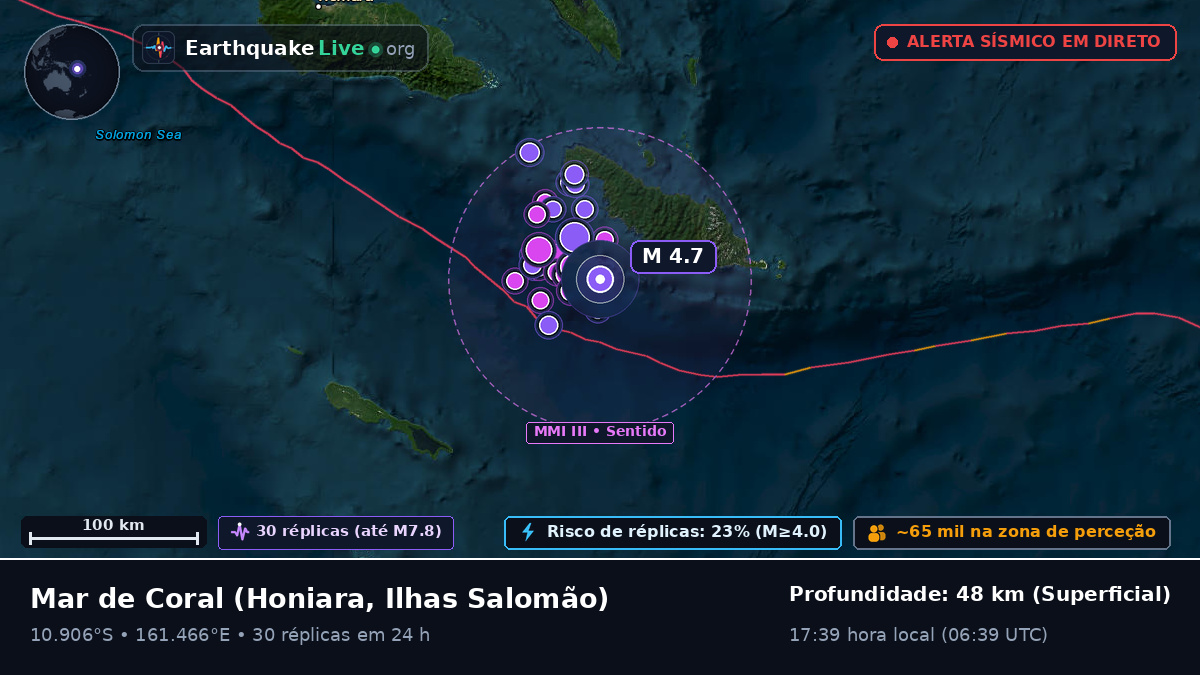 Mar de Coral (Ilhas Salomão)