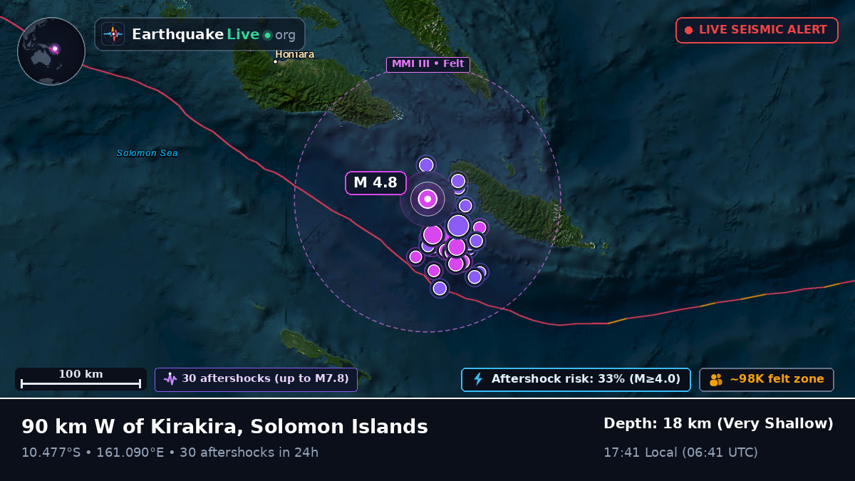 Coral Sea (Solomon Islands)