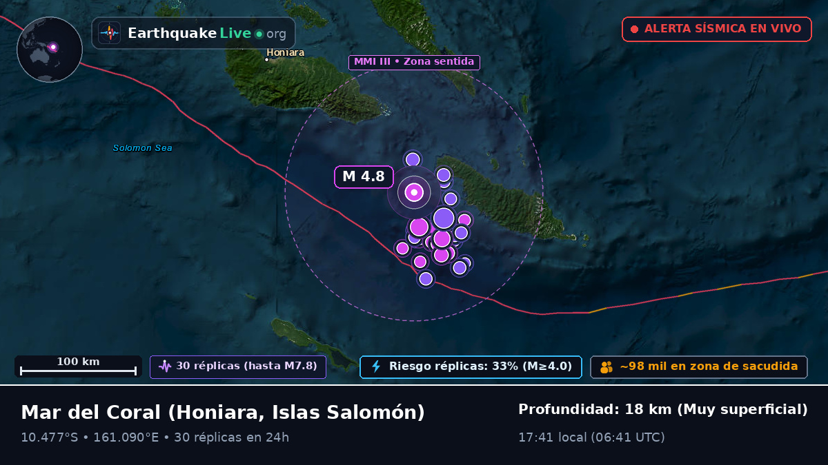 Mar del Coral (Islas Salomón)