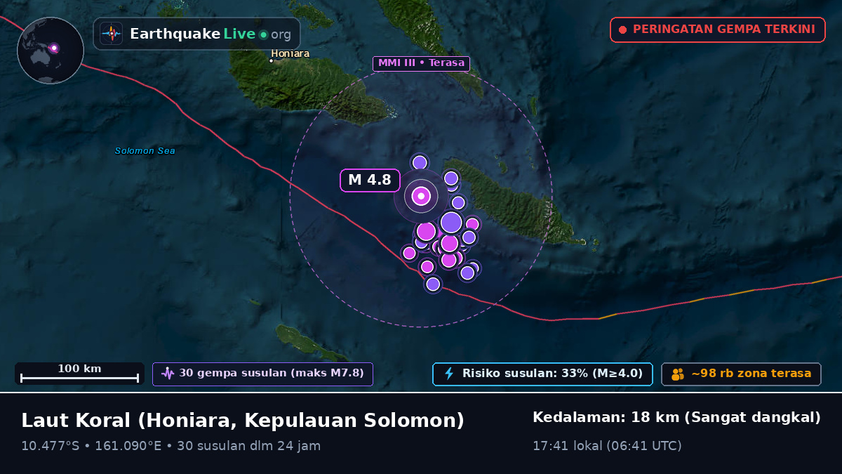 Laut Koral (Kepulauan Solomon)