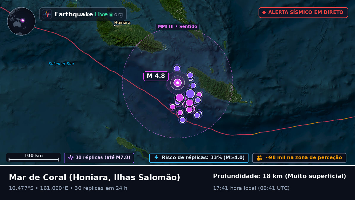 Mar de Coral (Ilhas Salomão)