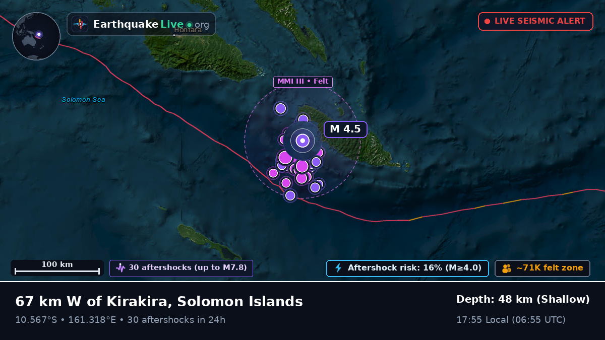 Coral Sea (Solomon Islands)