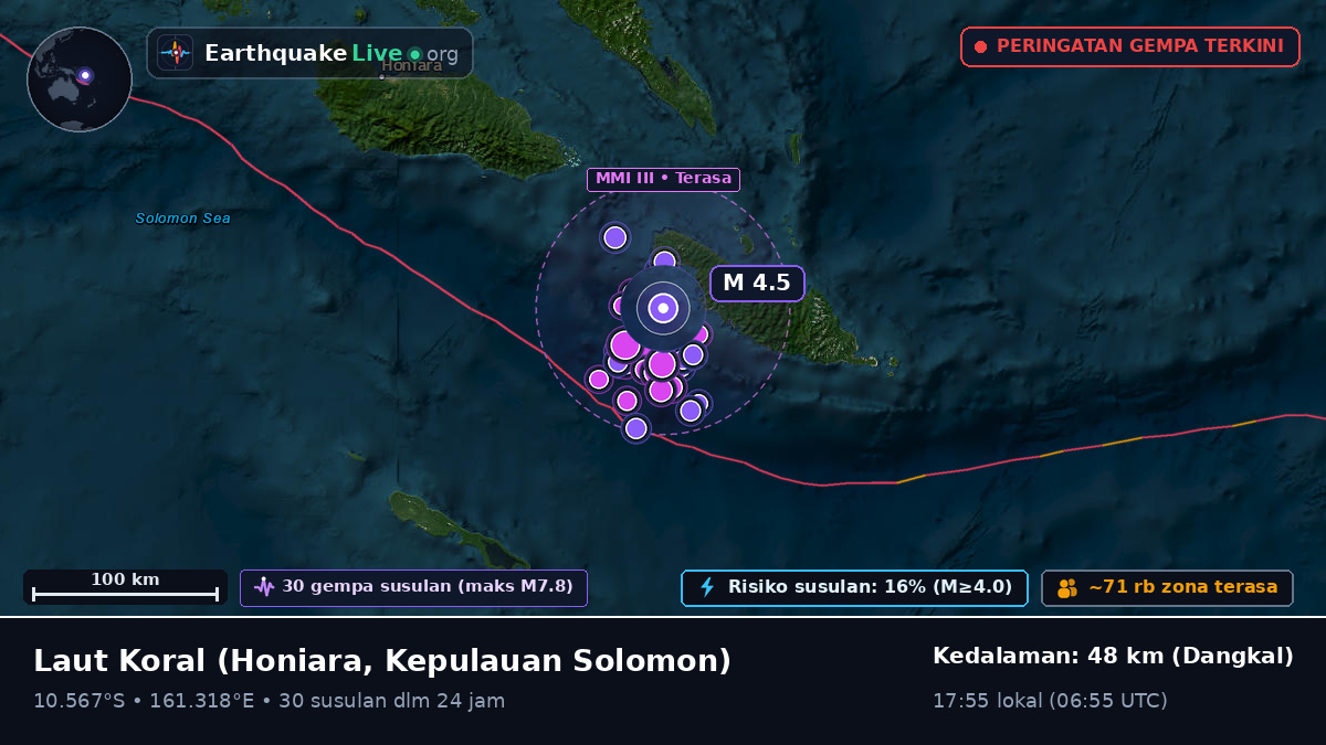 Laut Koral (Kepulauan Solomon)