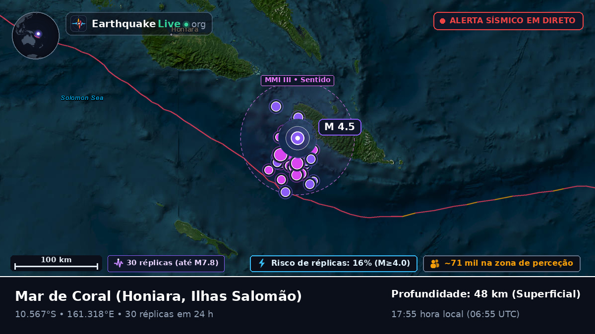 Mar de Coral (Ilhas Salomão)