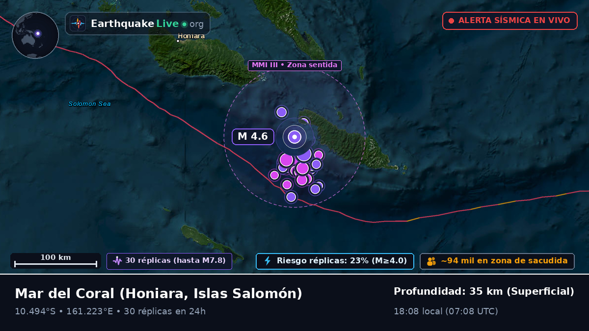 Mar del Coral (Islas Salomón)