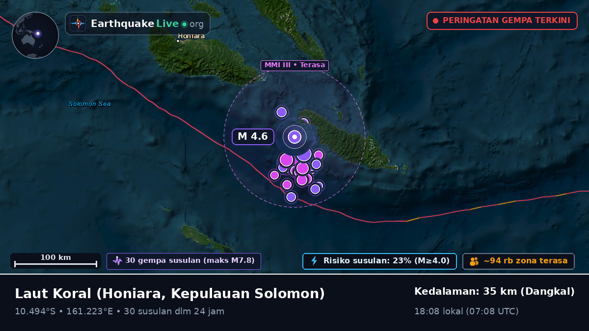 Laut Koral (Kepulauan Solomon)