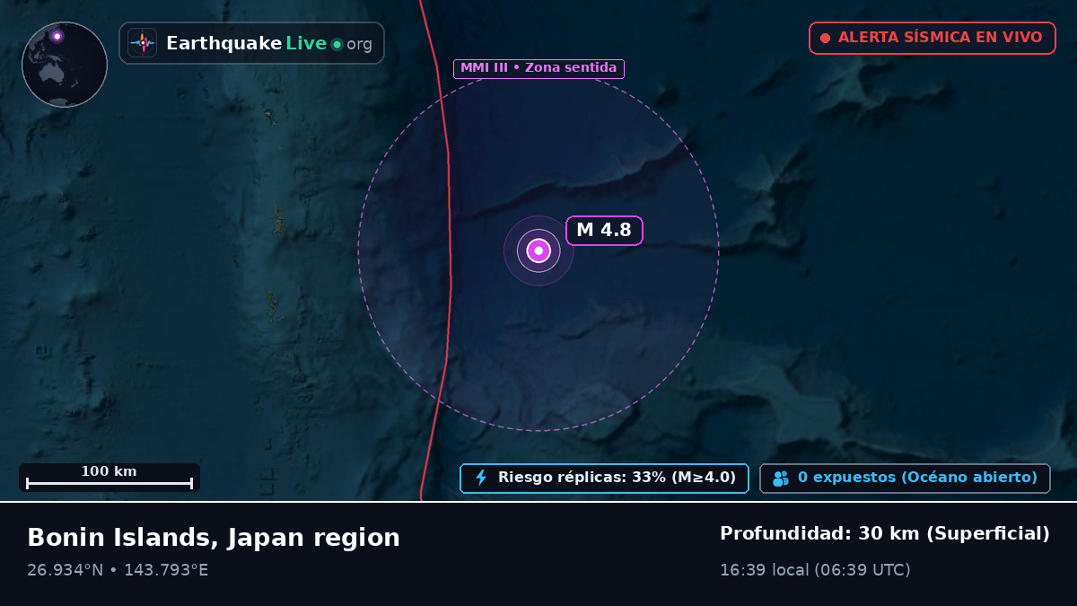 Océano Pacífico Norte (Japón)