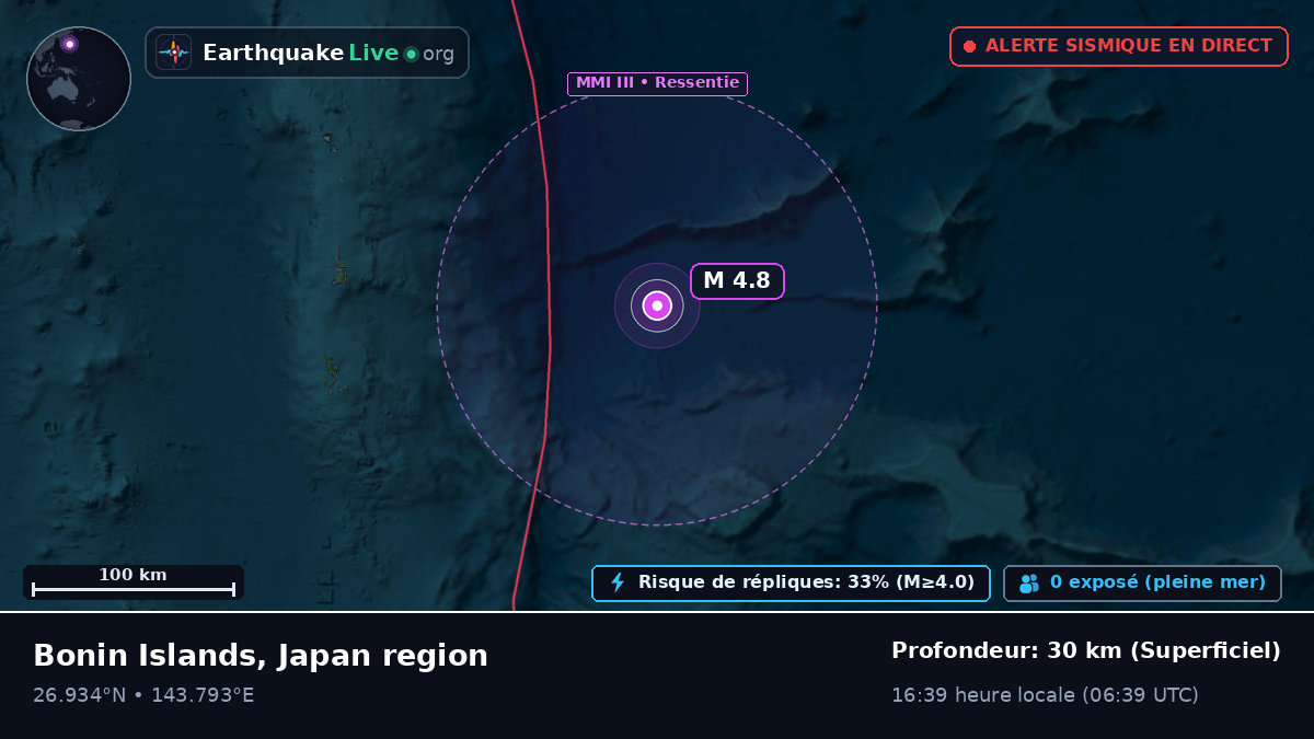 Océan Pacifique Nord (Japon)