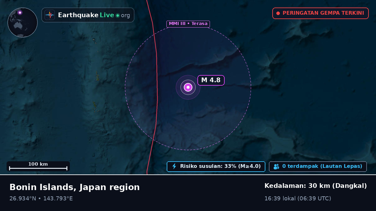 Samudra Pasifik Utara (Jepang)