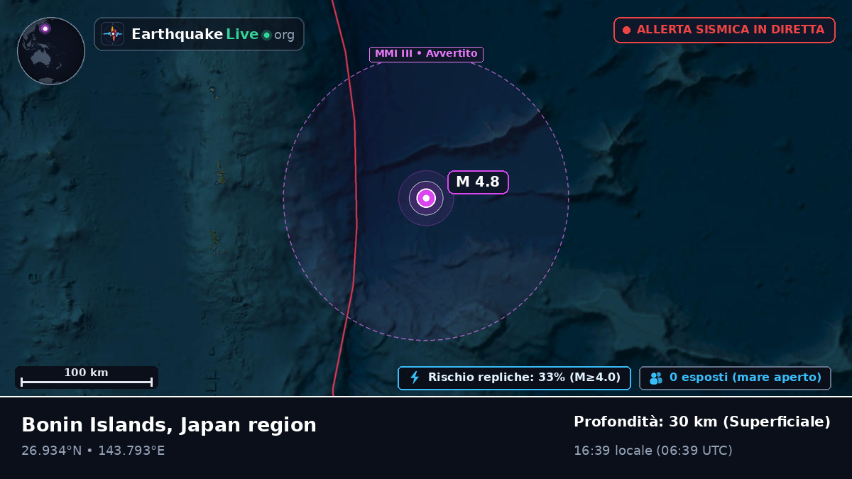 Oceano Pacifico settentrionale (Giappone)