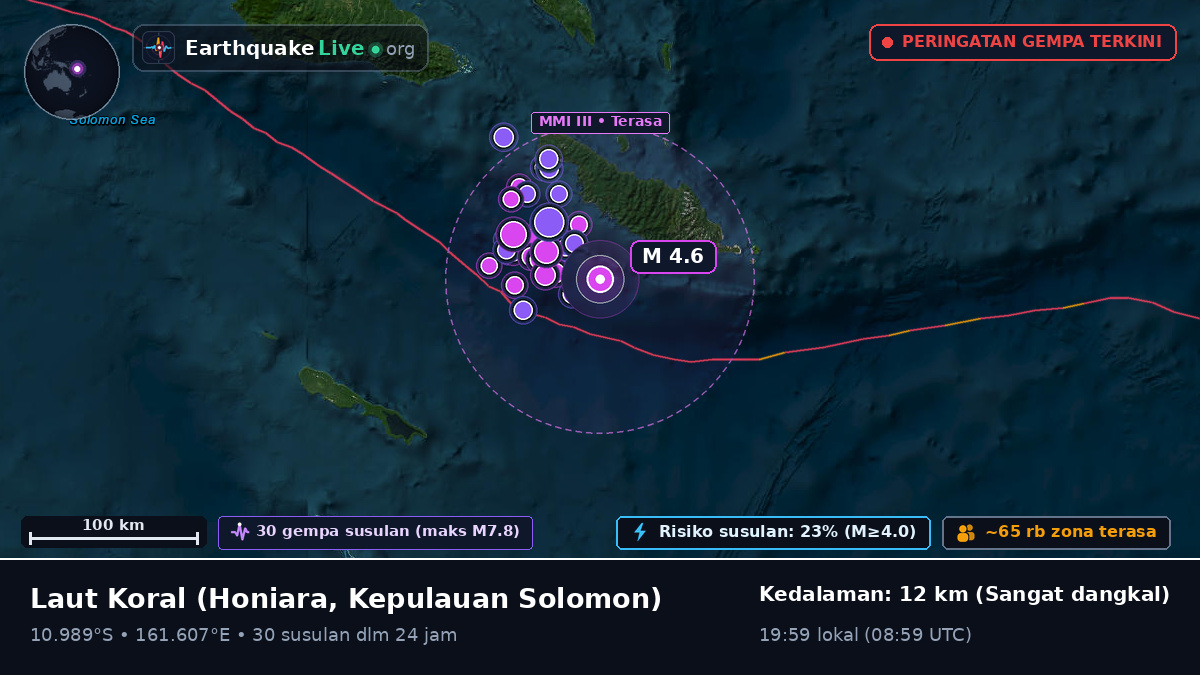 Laut Koral (Kepulauan Solomon)