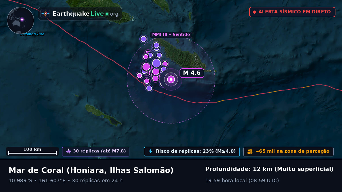 Mar de Coral (Ilhas Salomão)