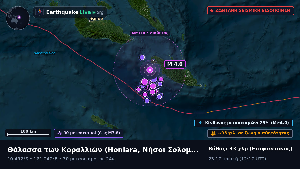 Θάλασσα των Κοραλλιών (Νήσοι Σολομώντα)