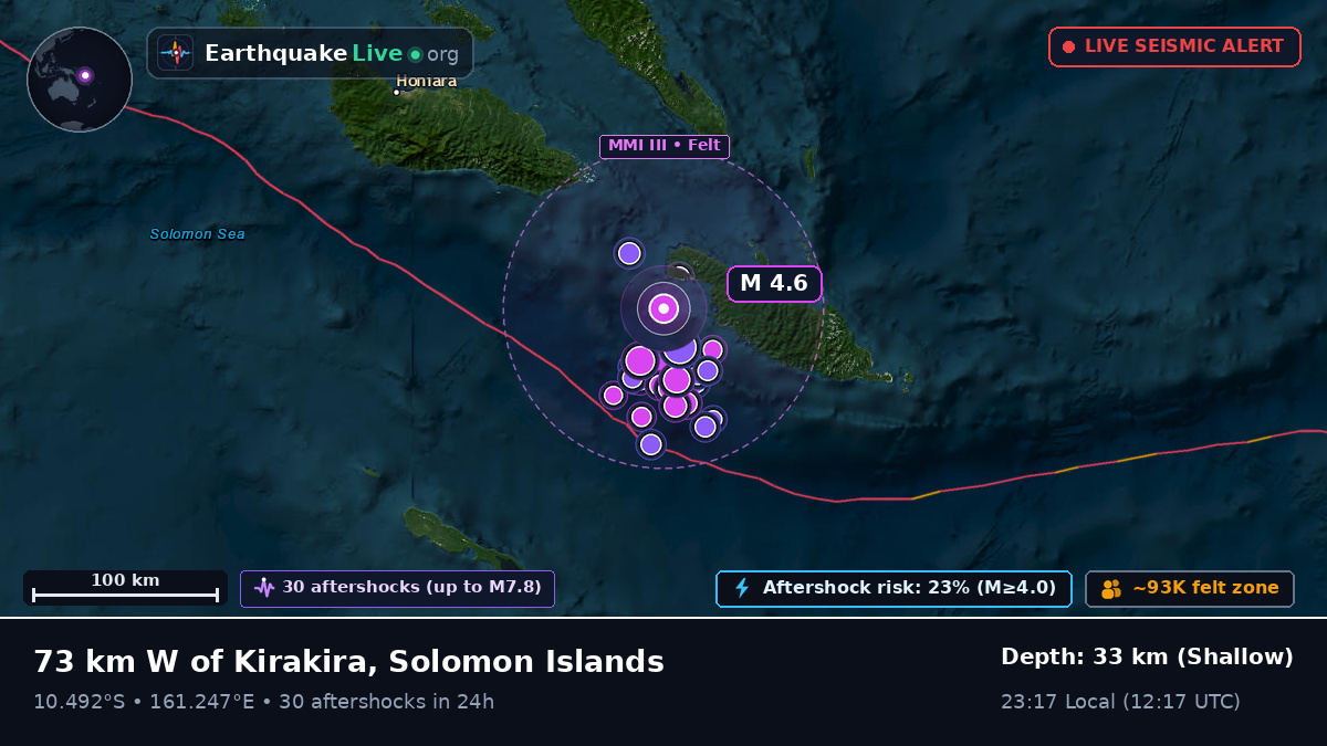 Coral Sea (Solomon Islands)