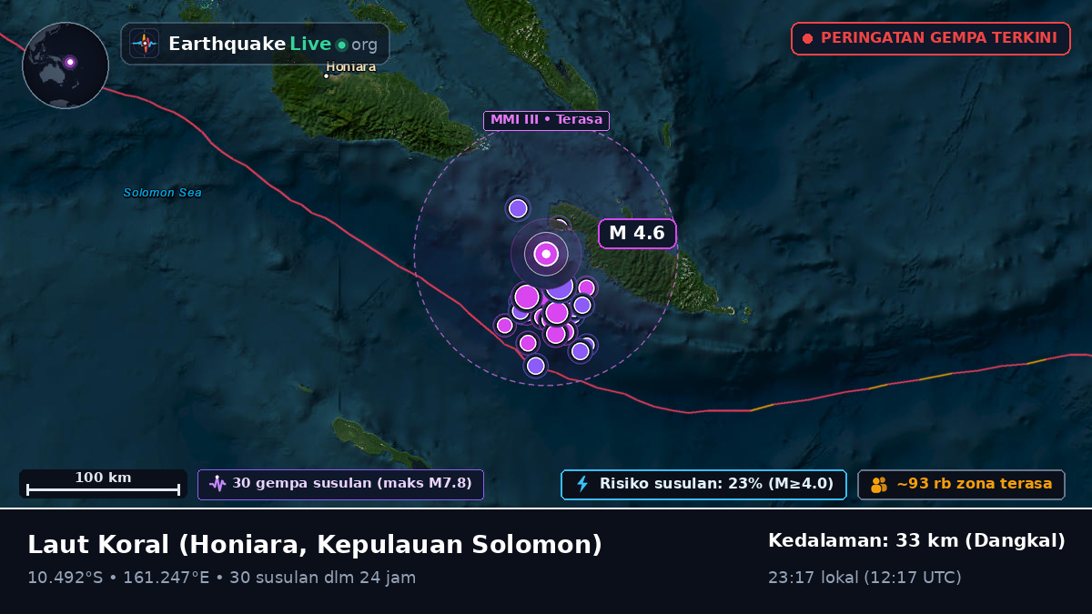 Laut Koral (Kepulauan Solomon)