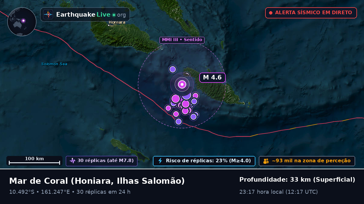 Mar de Coral (Ilhas Salomão)