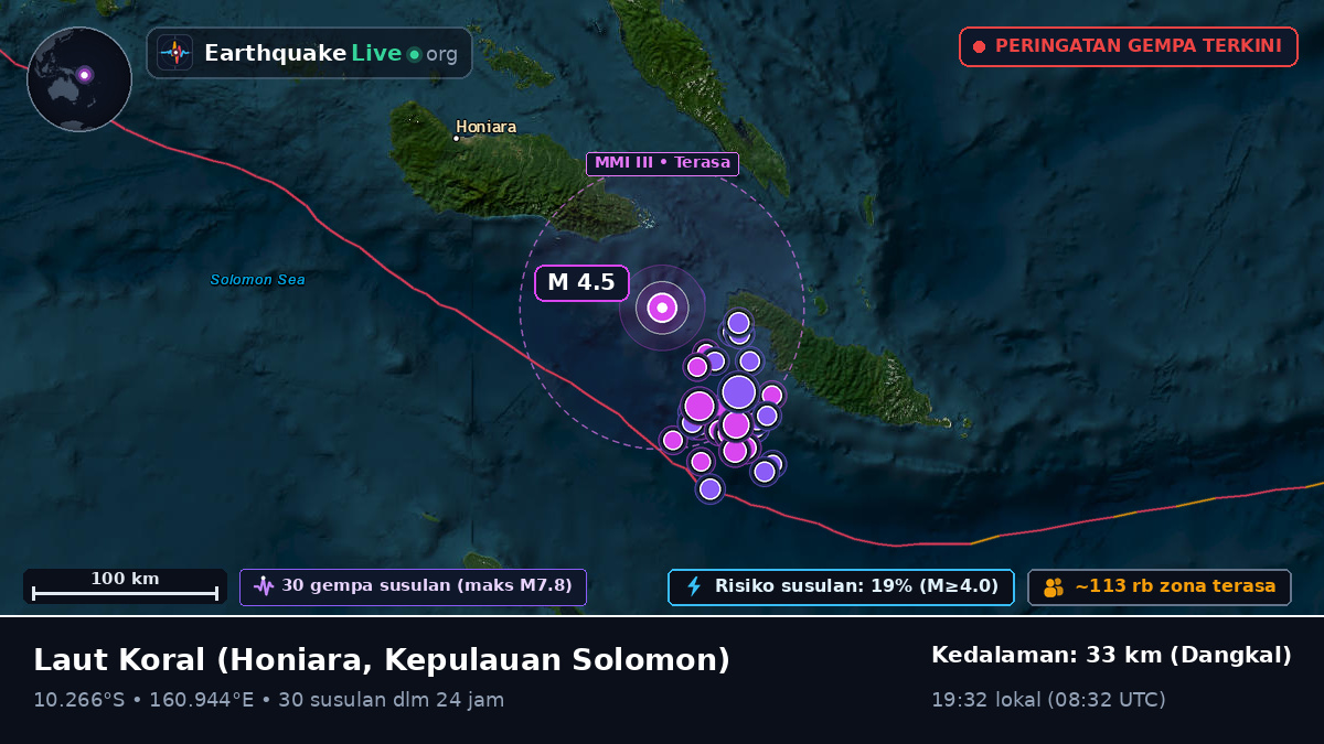 Laut Koral (Kepulauan Solomon)