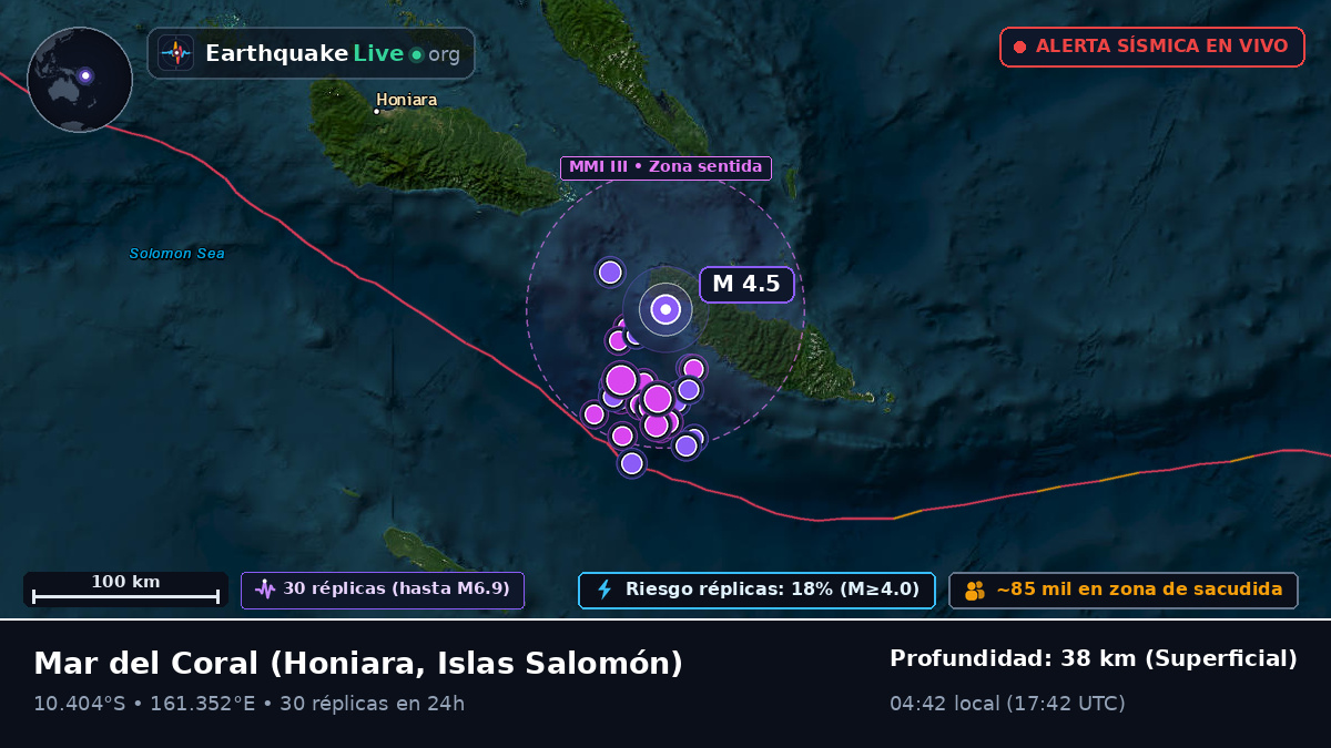 Mar del Coral (Islas Salomón)