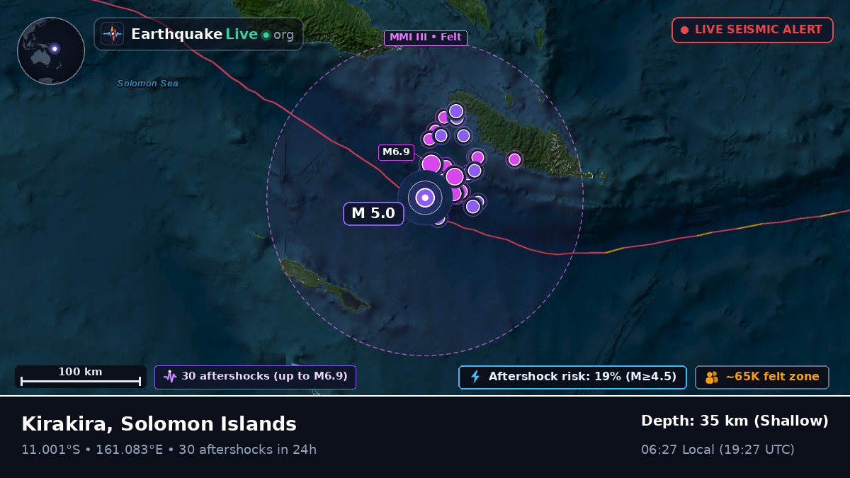 Coral Sea (Solomon Islands)