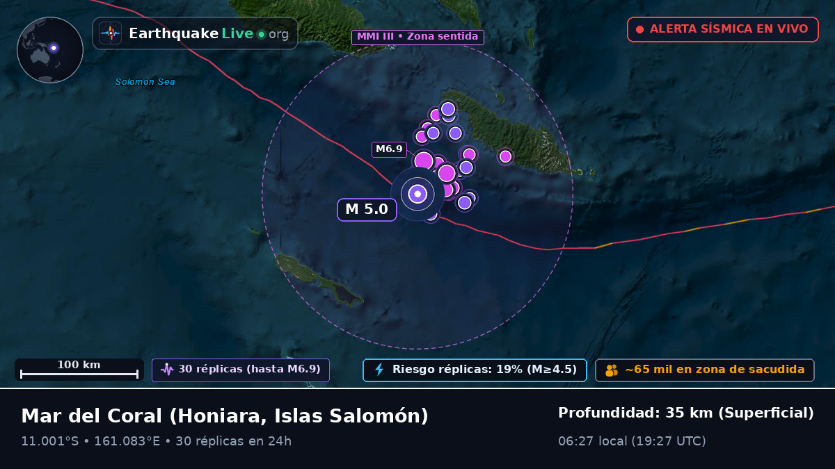 Mar del Coral (Islas Salomón)