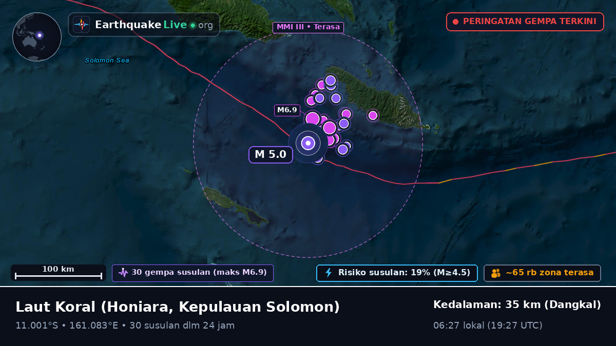 Laut Koral (Kepulauan Solomon)