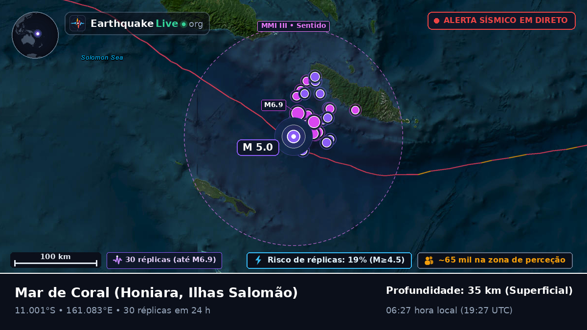 Mar de Coral (Ilhas Salomão)