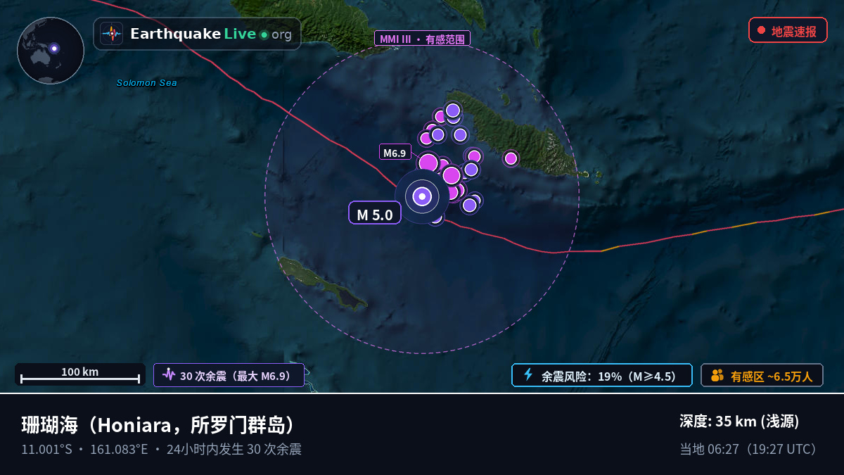 珊瑚海 (所罗门群岛)