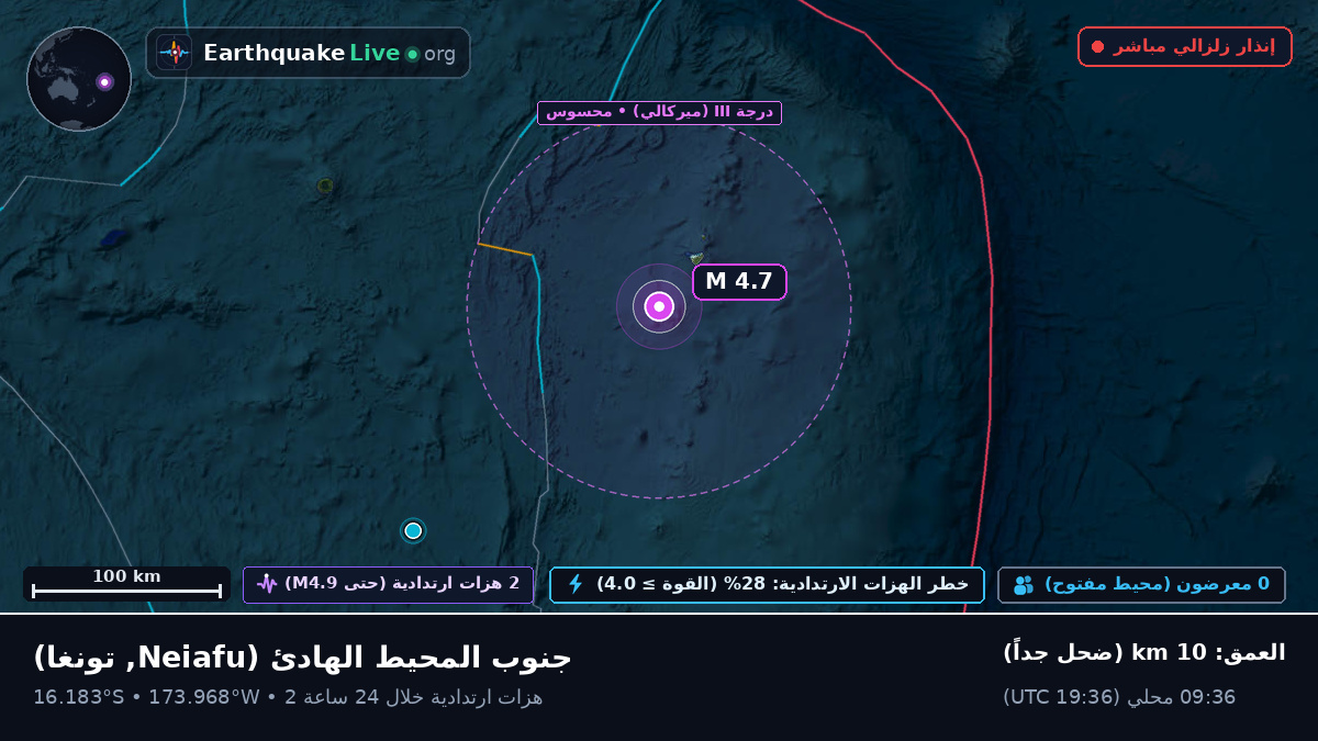 جنوب المحيط الهادئ (تونغا)