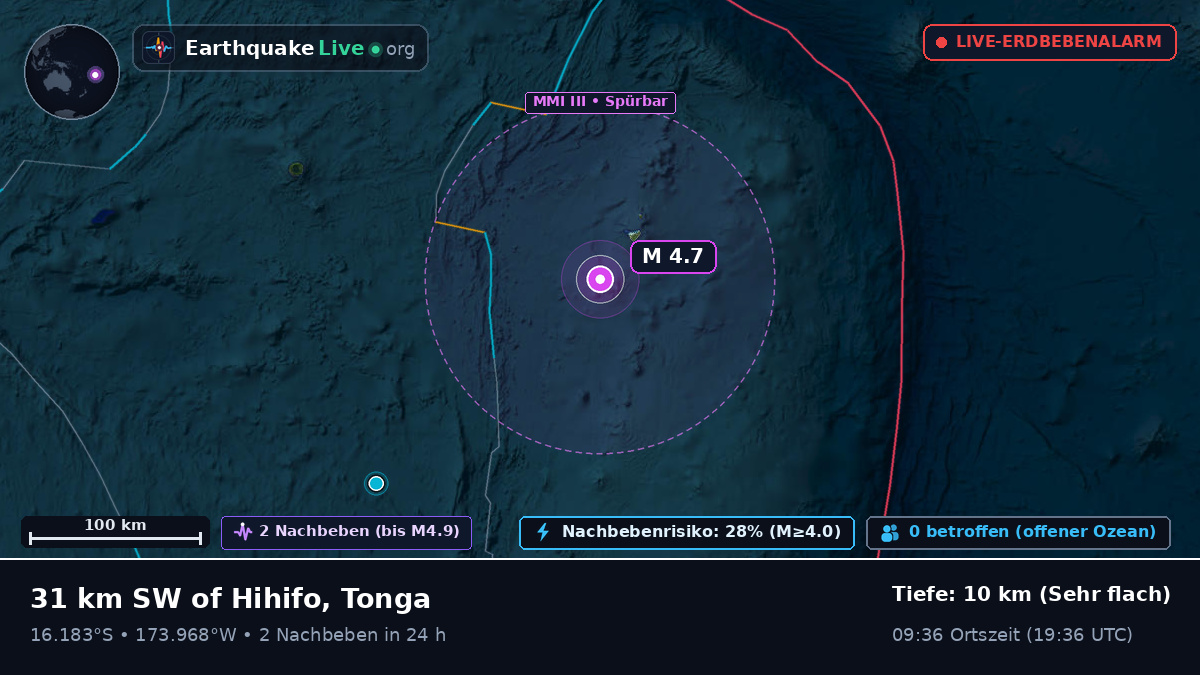 Südpazifik (Tonga)