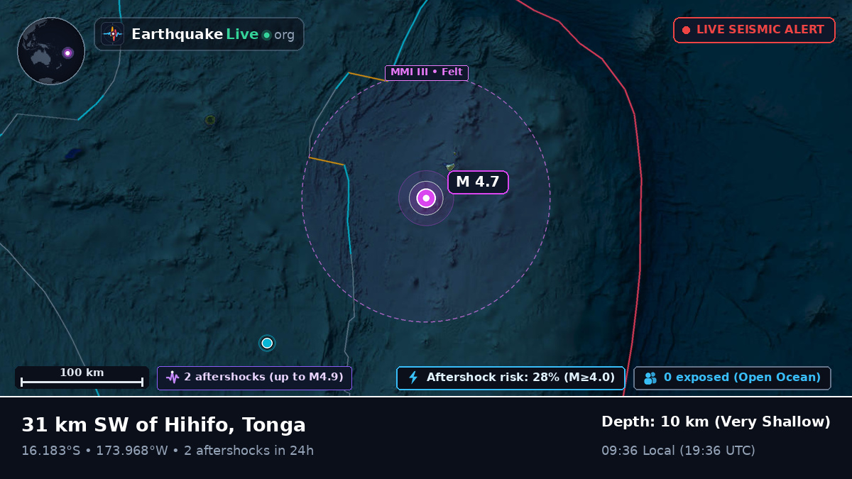South Pacific Ocean (Tonga)