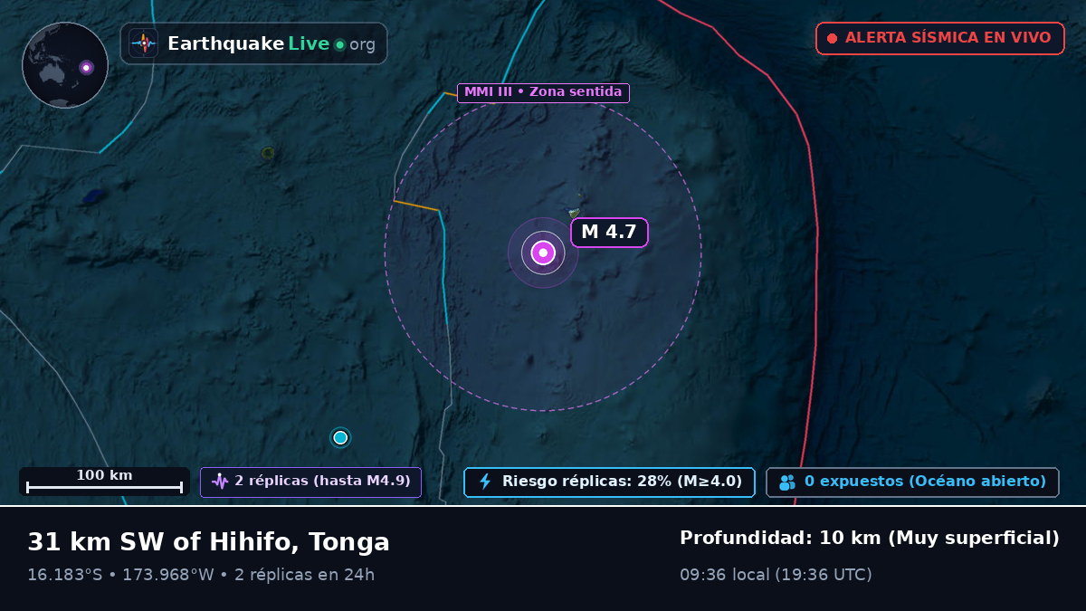Océano Pacífico Sur (Tonga)