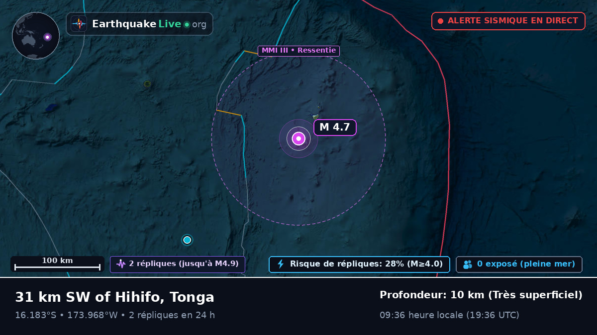 Océan Pacifique Sud (Tonga)