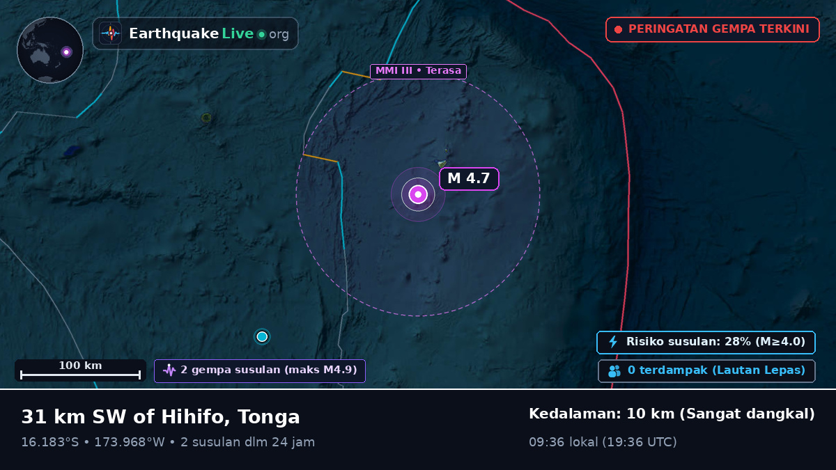 Samudra Pasifik Selatan (Tonga)