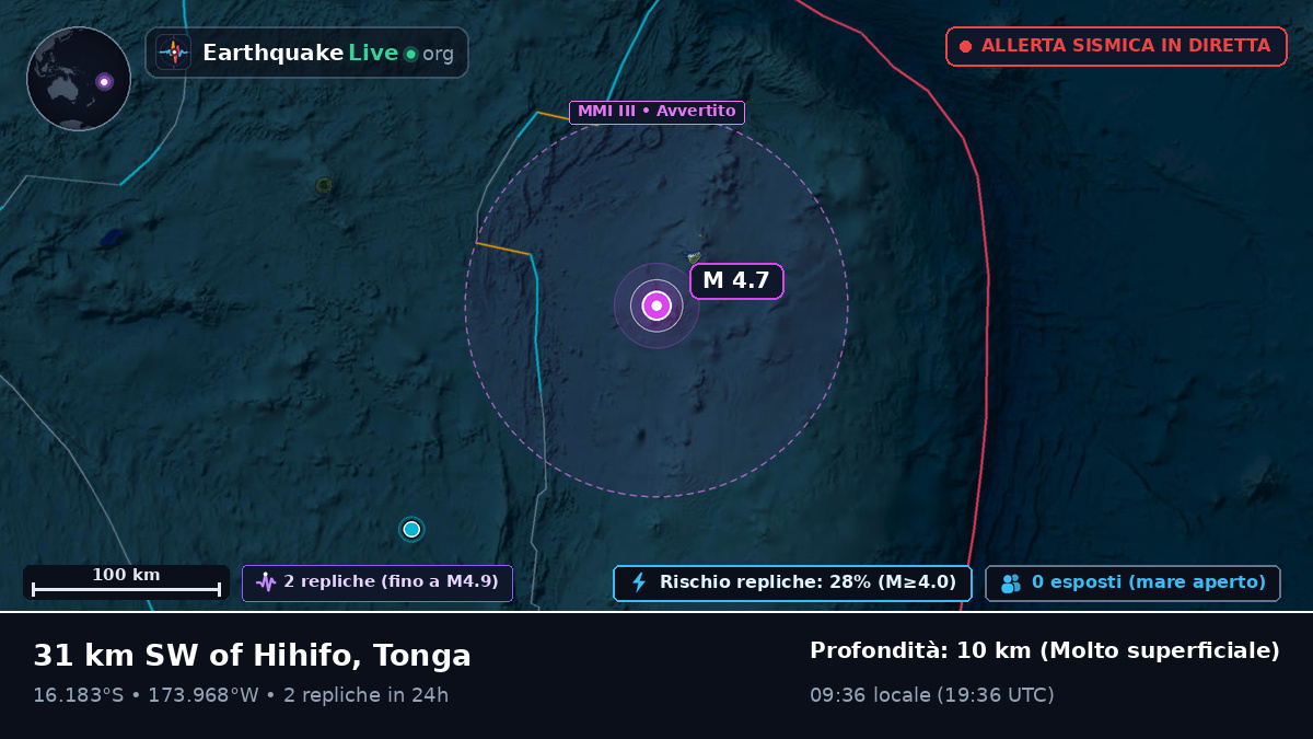 Oceano Pacifico meridionale (Tonga)