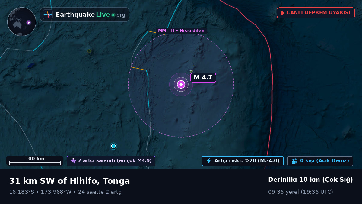 Güney Pasifik Okyanusu (Tonga)