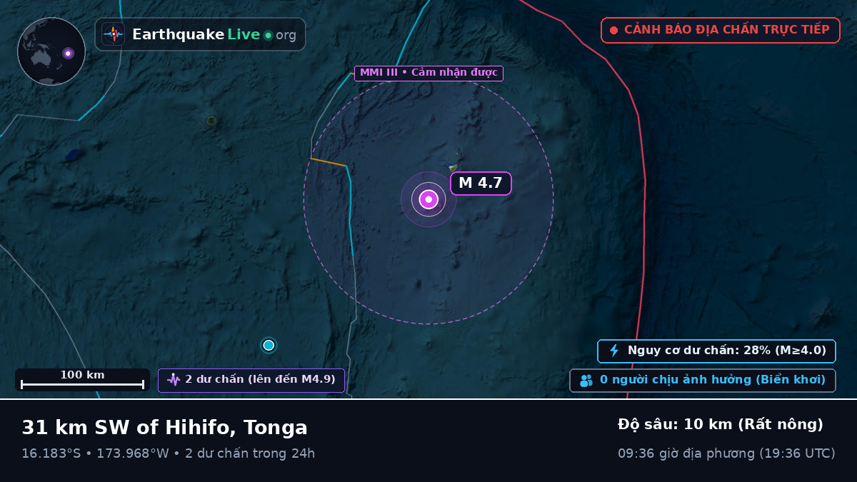 Nam Thái Bình Dương (Tonga)